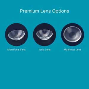 Monofocal, Toric & Multifocal Lens Images Texas